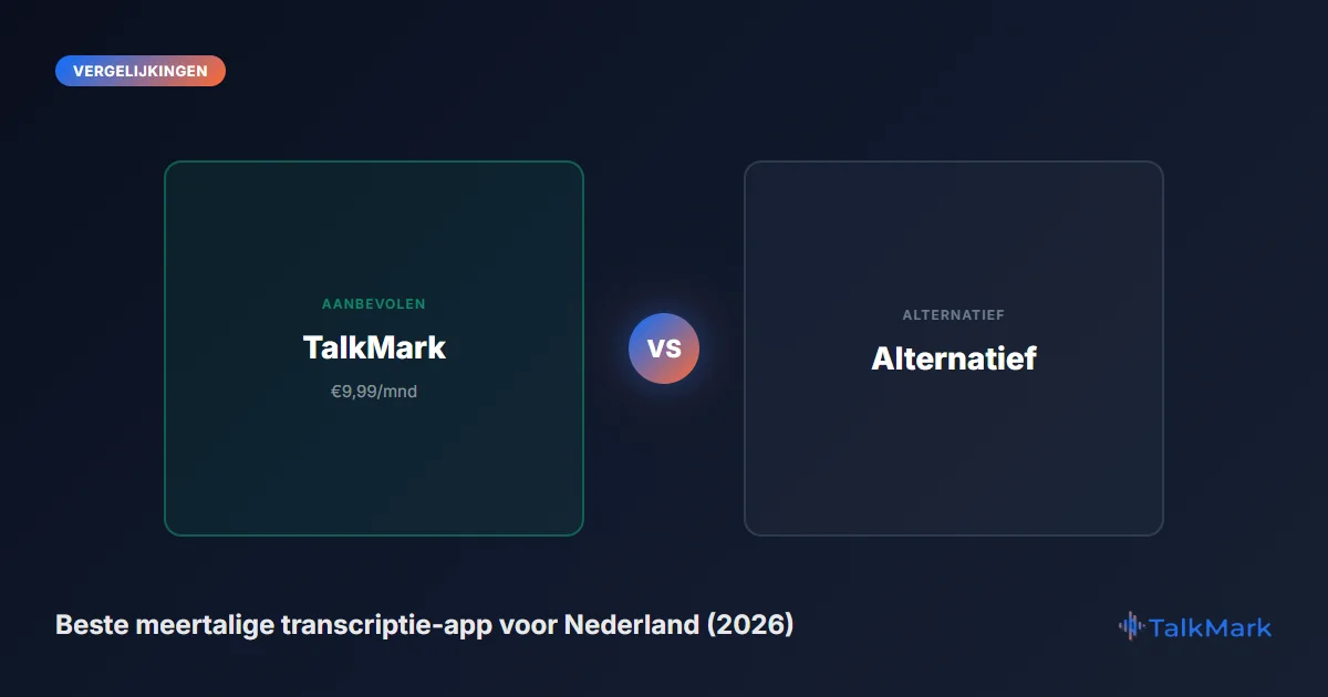 Beste Meertalige Transcriptie-app NL (2026)